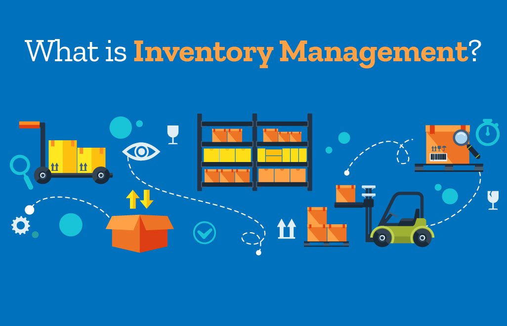 What is Inventory Management?